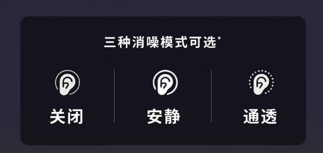 ort消噪耳塞评测：传承经典再塑聆听新境界m6米乐注册Bose QuietComf(图18)