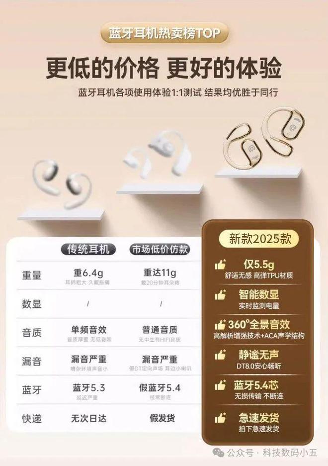 入耳更舒适音质更震撼！m6米乐爱国者耳机：不(图5)