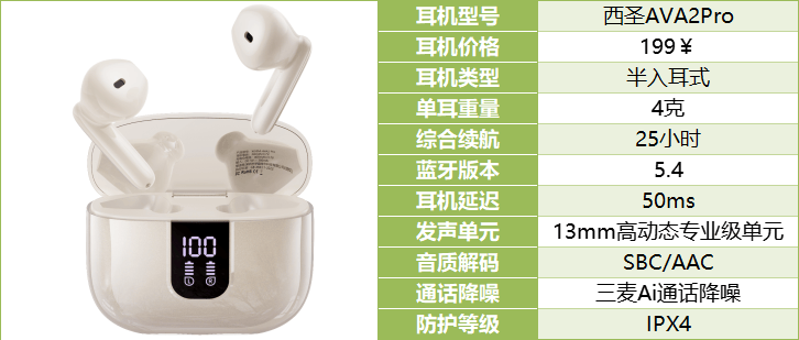 揭秘自用款蓝牙耳机合集+终极评测米乐m6资深玩家五六年选购经验大(图3)